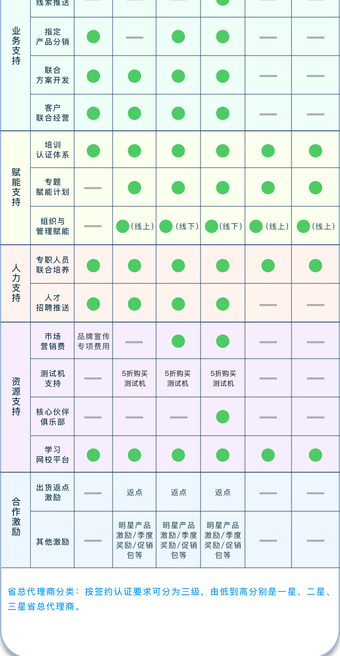 18����luck��(�й�)-�ٷ���վ